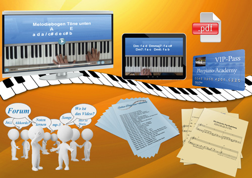 Songs frei am Klavier spielen lernen in der Online-Playpiano-Academy Songs frei am Klavier spielen lernen in der Online-Playpiano-Academy